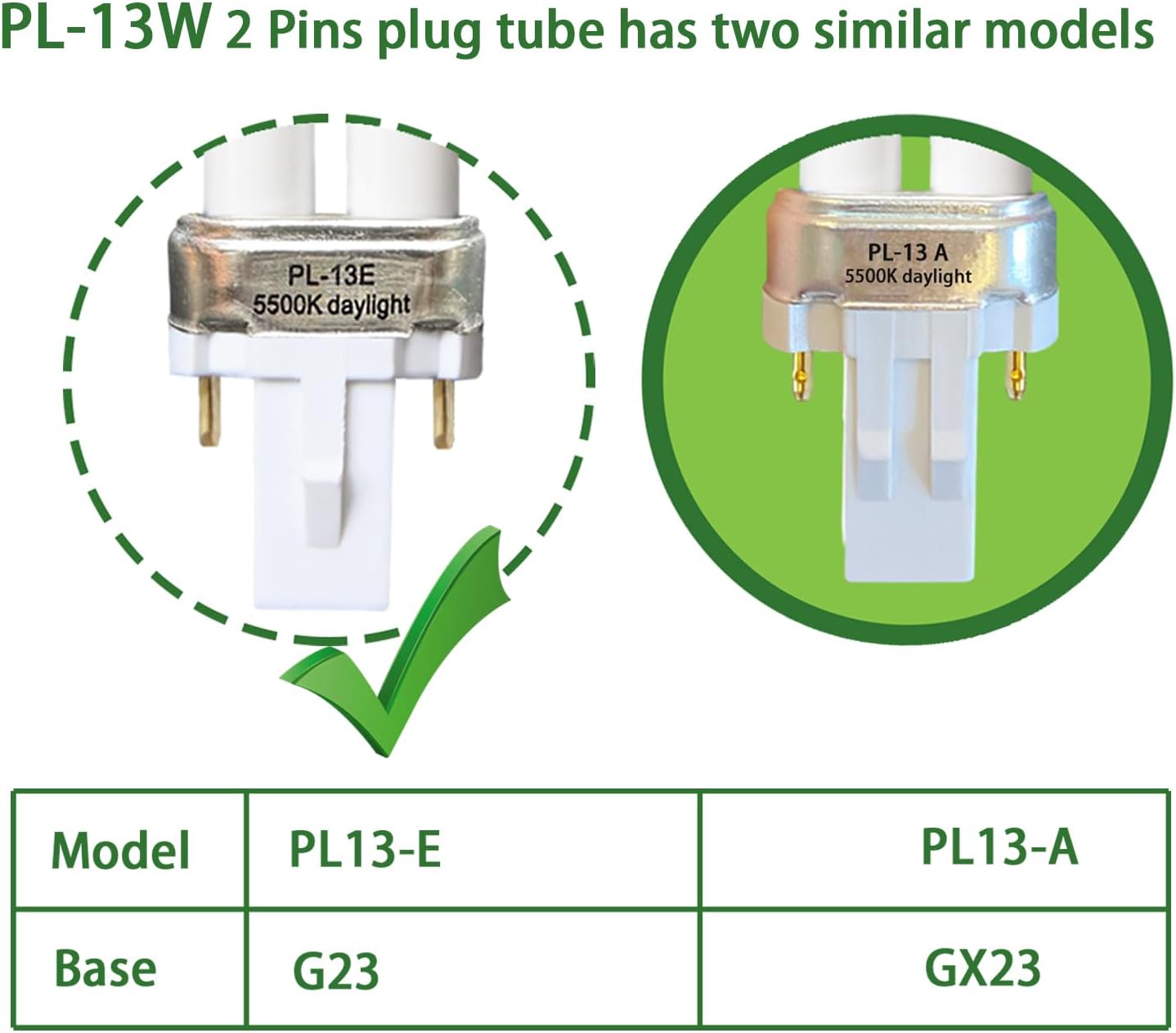 (2 Pack) PL13-E 13W Replacement Light Bulb Compatible with Electronic Ballast,Replace for Ottlite T1333E,13W Type E Compact Fluorescent Light Bulb,5500K Bright Natural Daylight,G23 Base - Image 3