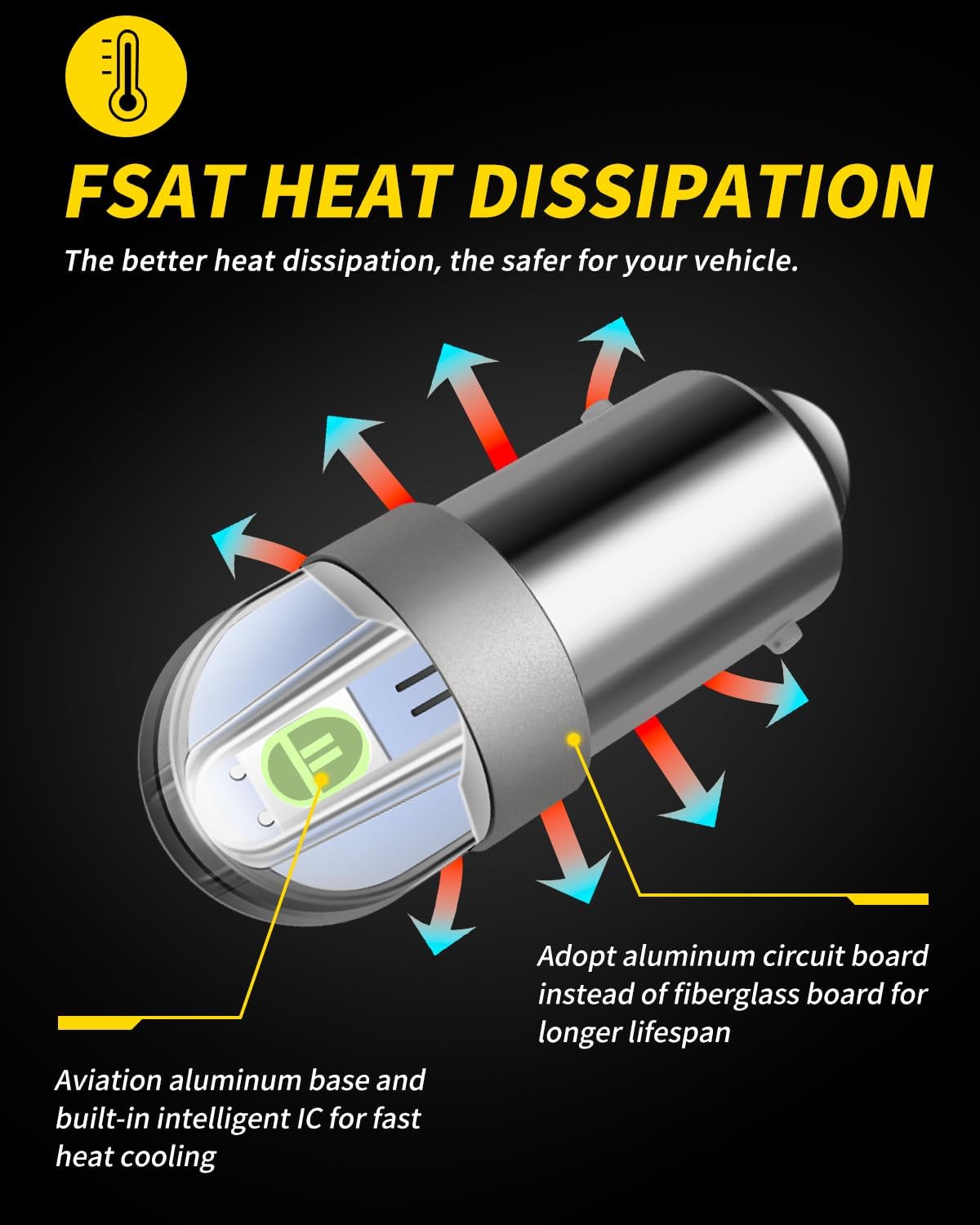 AUXLIGHT BA9S BA9 1895 1891 53 57 64111 3893 47830 Error Free LED Bulb, Super Bright 3030-SMD Interior Car Bulbs Replacemet for Dome Map License Plate Glove Box Lights (Ice Blue, Pack of 10) - Image 5