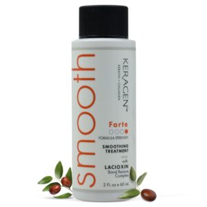 Keragen – Brazilian Keratin S...