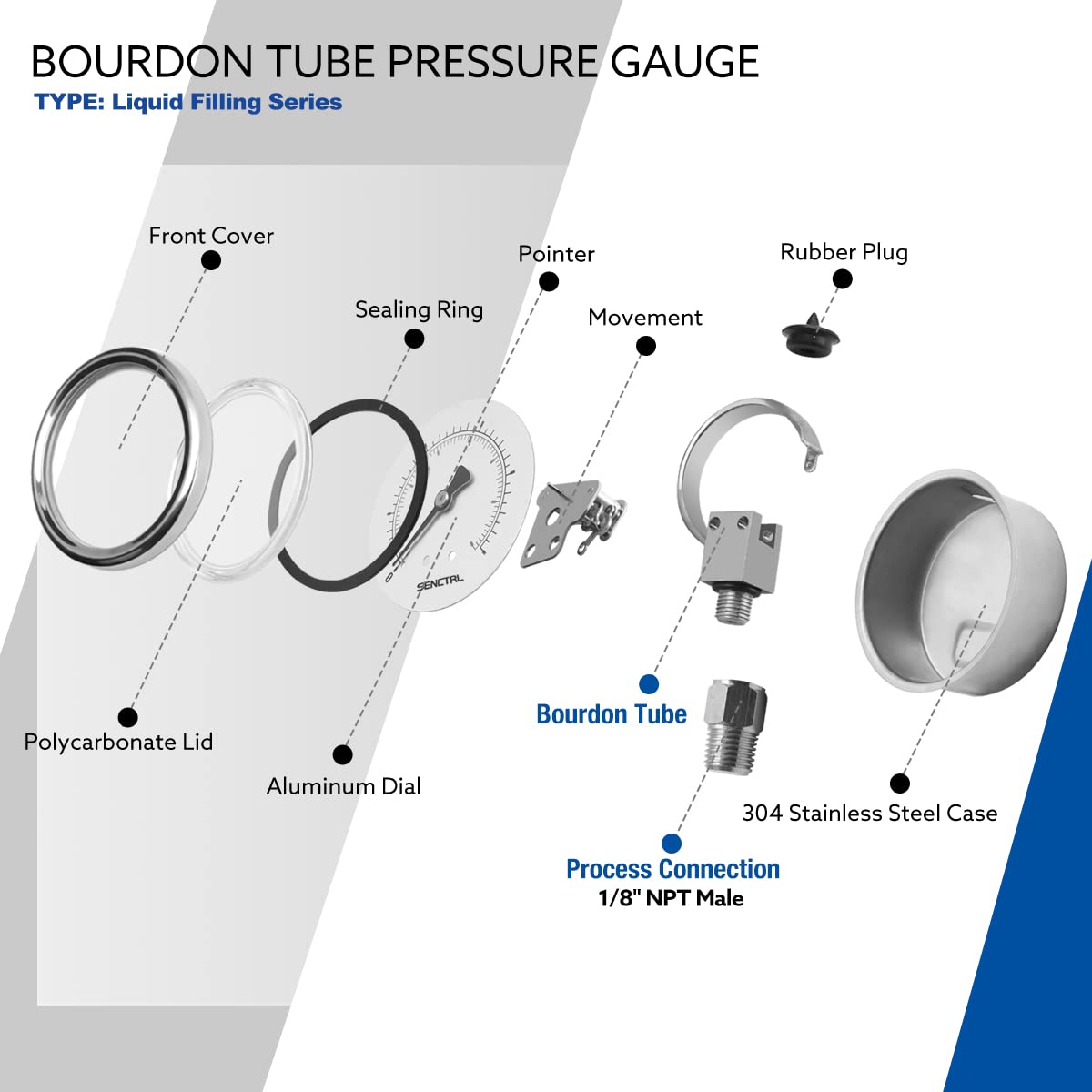 SENCTRL 0-15 Psi Fuel Pressure Gauge, 1-1/2" Dial Size, 1/8" NPT Lower Mount, Silicone Oil Liquid Filled, Stainless Steel Case, Inline Low Pressure Gauge, for Water Oil Air Pressure Test - Image 4