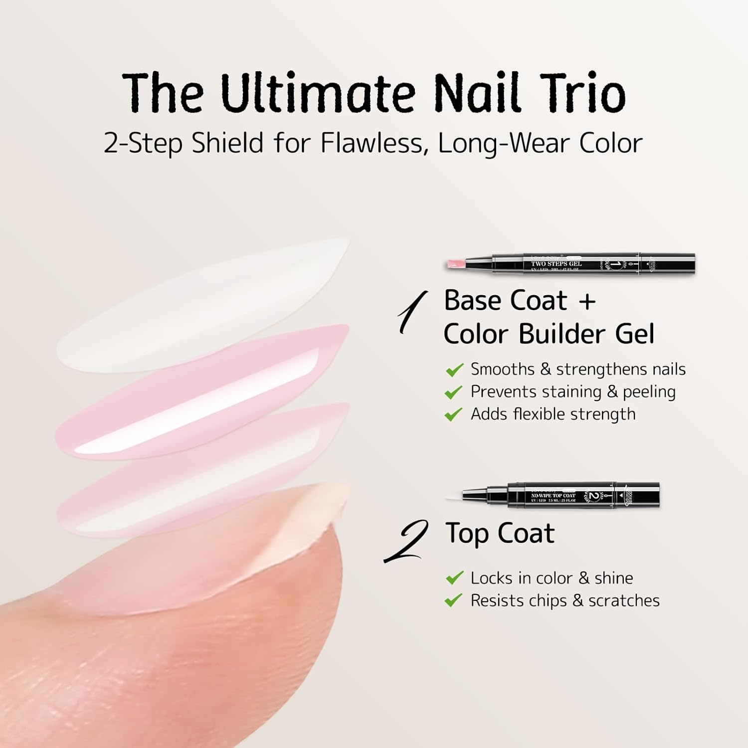 2 Step Nail Polish Pens Set, 6 Pcs Nude Natural Color Builder Base 1 Piece Top Coat Fingernail Toenail Gel Series for Women, Hema Free High Gloss Long Last Portable Ideal Gift (U V Needed) - Image 3