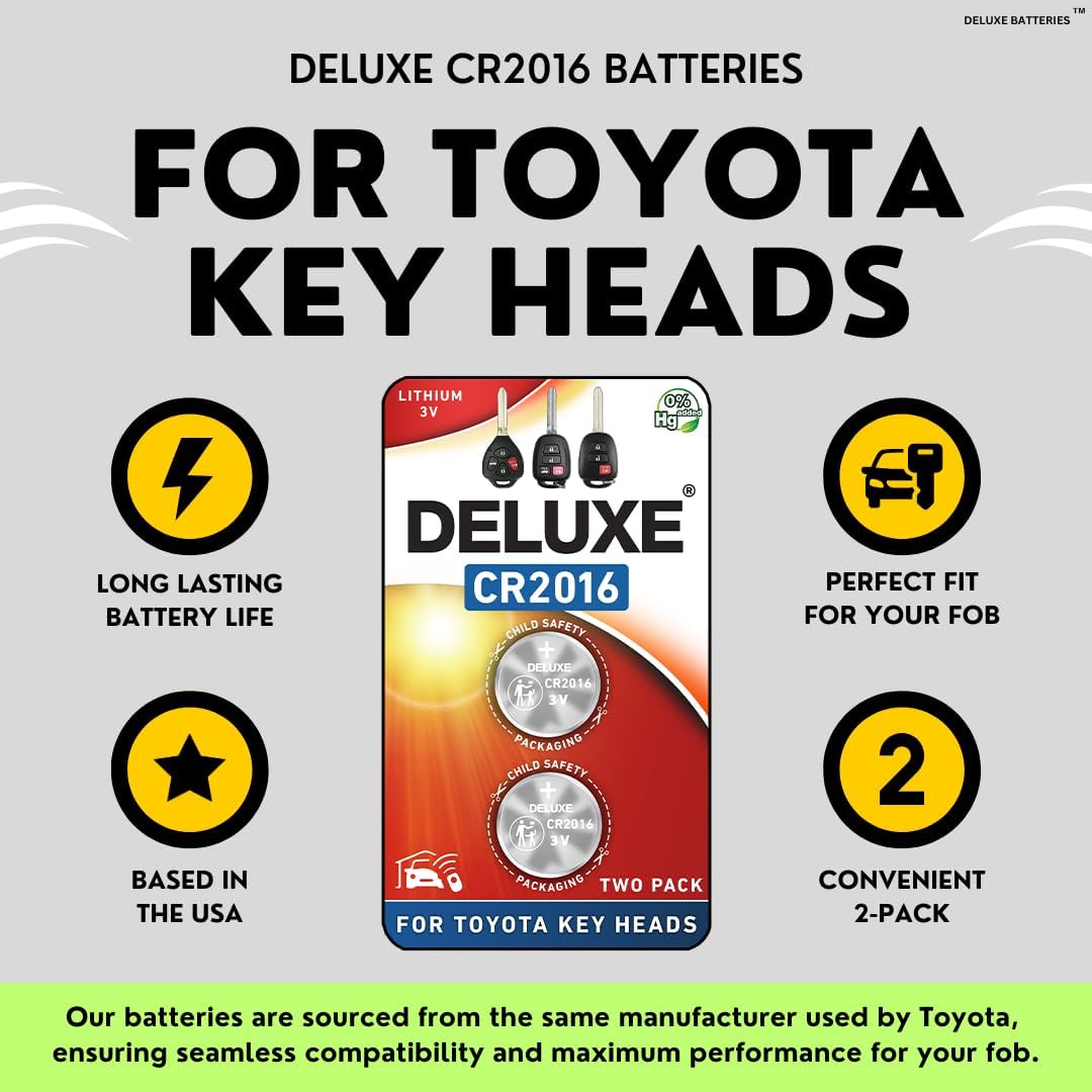 Key Fob Replacement Batteries for Toyota Traditional Key (Camry Corolla RAV4 Tacoma 4Runner Highlander Tundra Yaris Venza Prius c Avalon) Remote Head (Pack of 2) (Check Fitment Guide) - Image 3