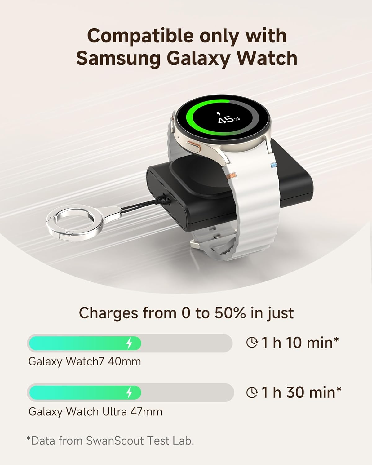 Portable Charger for Samsung Galaxy Watch 8/8 Classic/Ultra/7, 1800mAh Charger for Samsung Watch FE/6/6 Classic/5/5 Pro/4/4 Classic/3/Active 2, with Keychain - Image 2