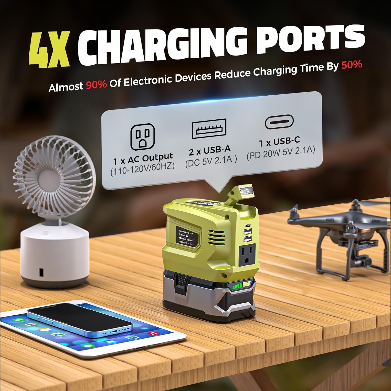 Real 200W Portable Power Inverter Compatible with Ryobi 18V, LIVOWALNY Outdoor Generato Battery Converter 2 USB & AC Battery Powered Outlet, DC 18V to AC 110V-120V Power Station (Tool Only) - Image 2