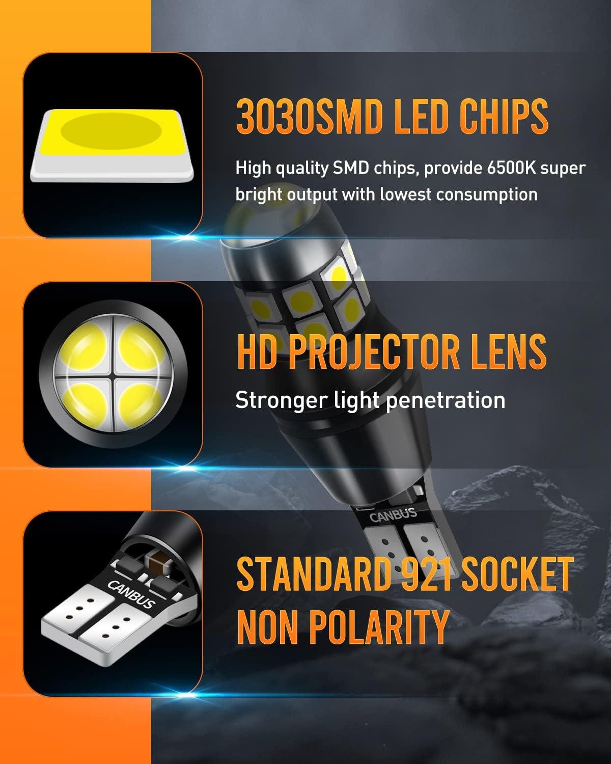 LUYED 912 921 LED Bulbs Reverse Lights Xenon White 2200 Lumens Extremely Bright Canbus Error Free W16W T15 906 3030 20-EX Chipsets with Lens for Tail Backup Lights, Pack of 2 - Image 2