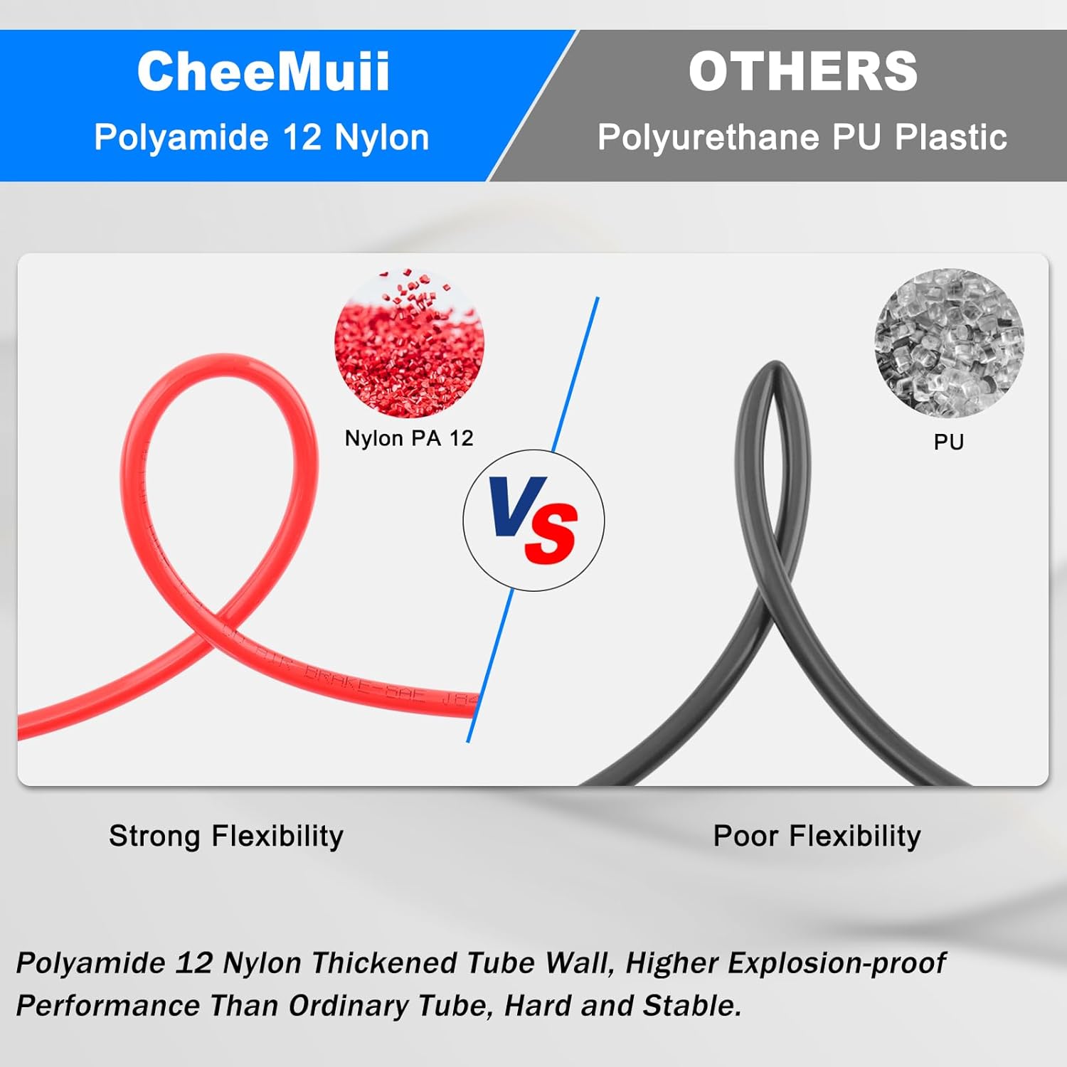 CheeMuii 50 FT 3/8" DOT Air Line Red 3/8 PA12 Nylon Pneumatic Tubing 15.2 Meter 3/8 Inch OD Pneumatic Air Tubing Pipe Hose Line for Semi Truck Trailer or Industrial Air System - Image 4