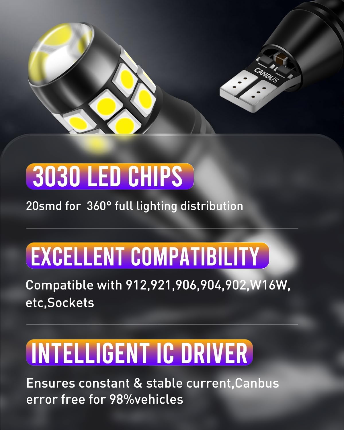 LUYED 912 921 LED Bulbs Reverse Lights Xenon White 2200 Lumens Extremely Bright Canbus Error Free W16W T15 906 3030 20-EX Chipsets with Lens for Tail Backup Lights, Pack of 2 - Image 7