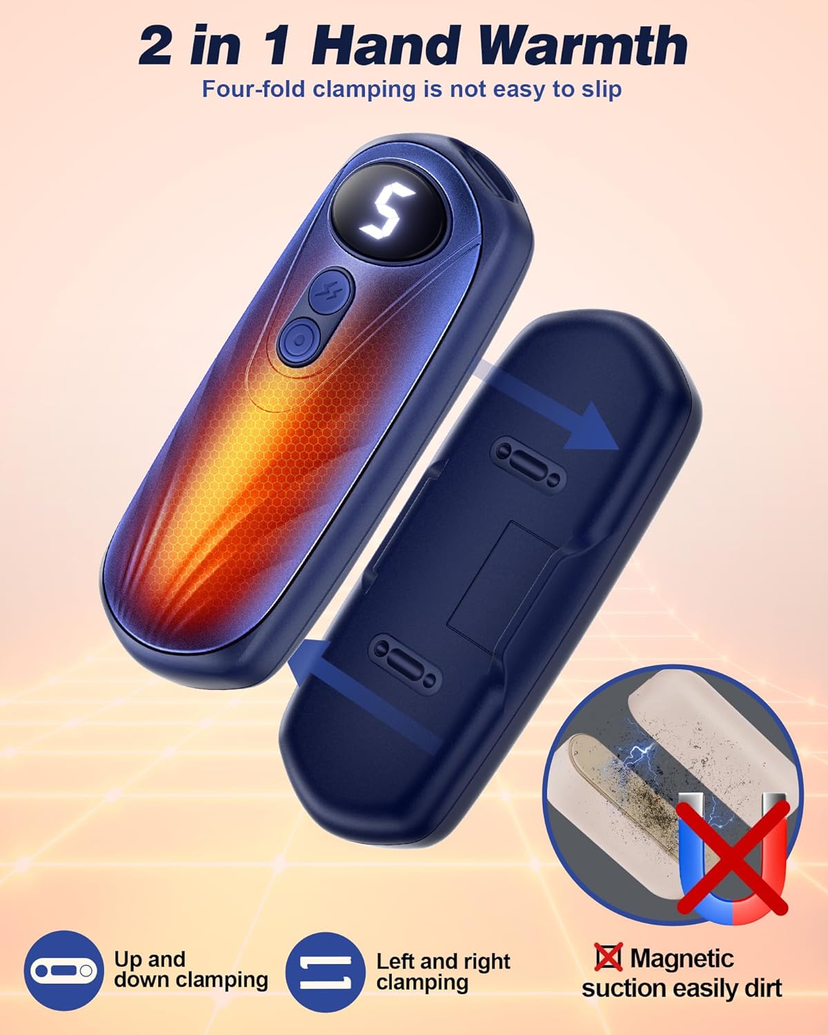 Hand Warmers Rechargerable 2 Pack - 6000mAh Electric AI Handwarmers with LED Display, 5-Level, 2 in 1 Portable Heater, Warm Gifts for Women/Men/Golf/Camping/Hunting/Travel/Outdoor/Indoor - Image 5