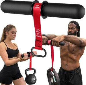 FitBeast Forearm Strengthener &...