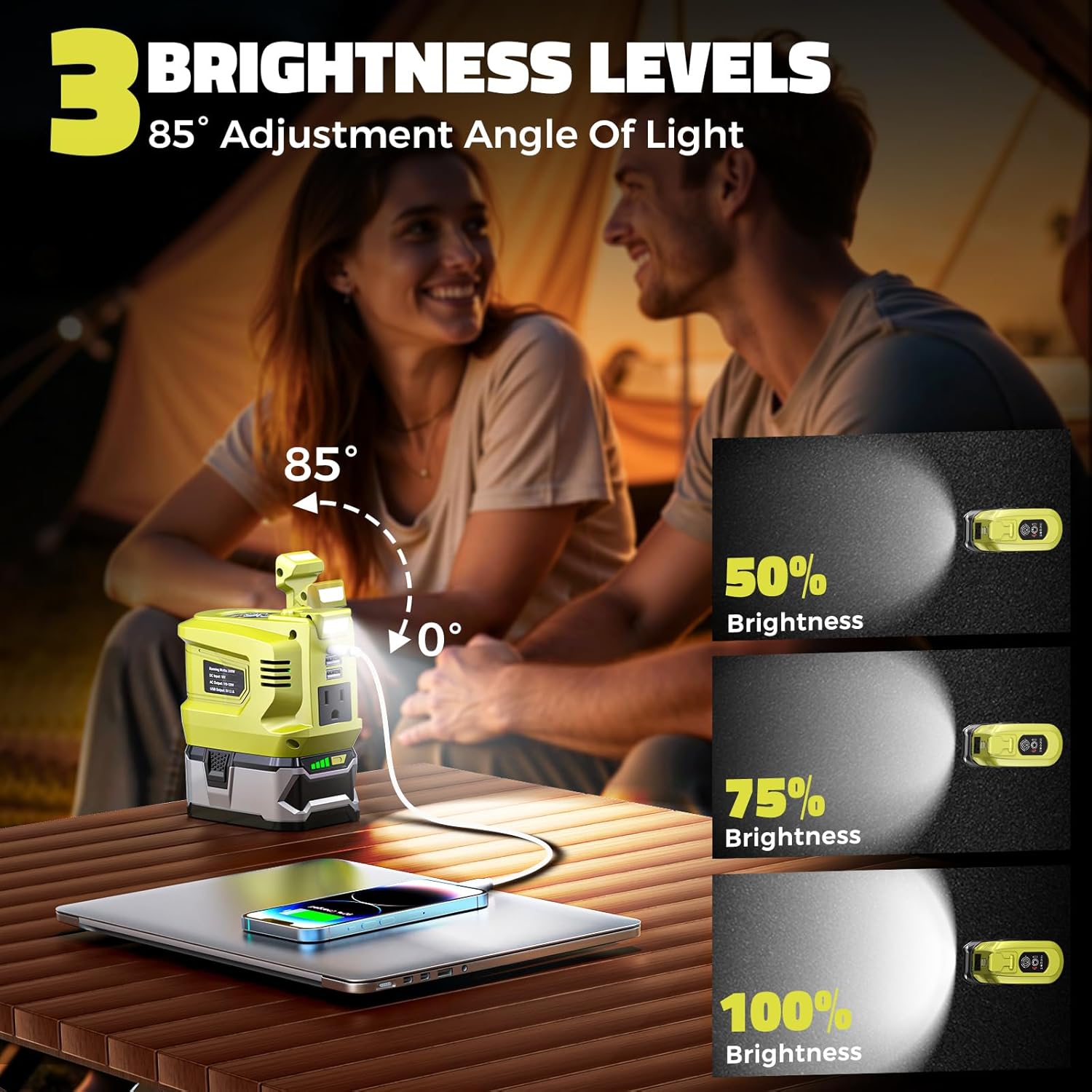 Real 200W Portable Power Inverter Compatible with Ryobi 18V, LIVOWALNY Outdoor Generato Battery Converter 2 USB & AC Battery Powered Outlet, DC 18V to AC 110V-120V Power Station (Tool Only) - Image 6