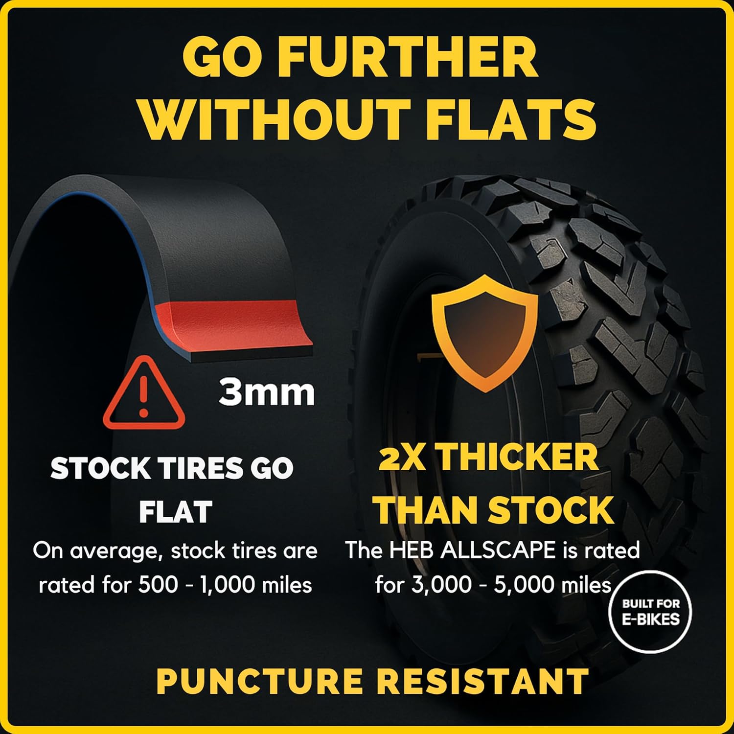 Allscape 20x4.0 Fat Tire E-Bike Tires – Heavy Duty 20 Inch Bike Tires for Electric Bikes & Mountain Bikes, All-Terrain Grip, Puncture Resistance, Trail Ready – 1 Pack – USA Customer Support - Image 6