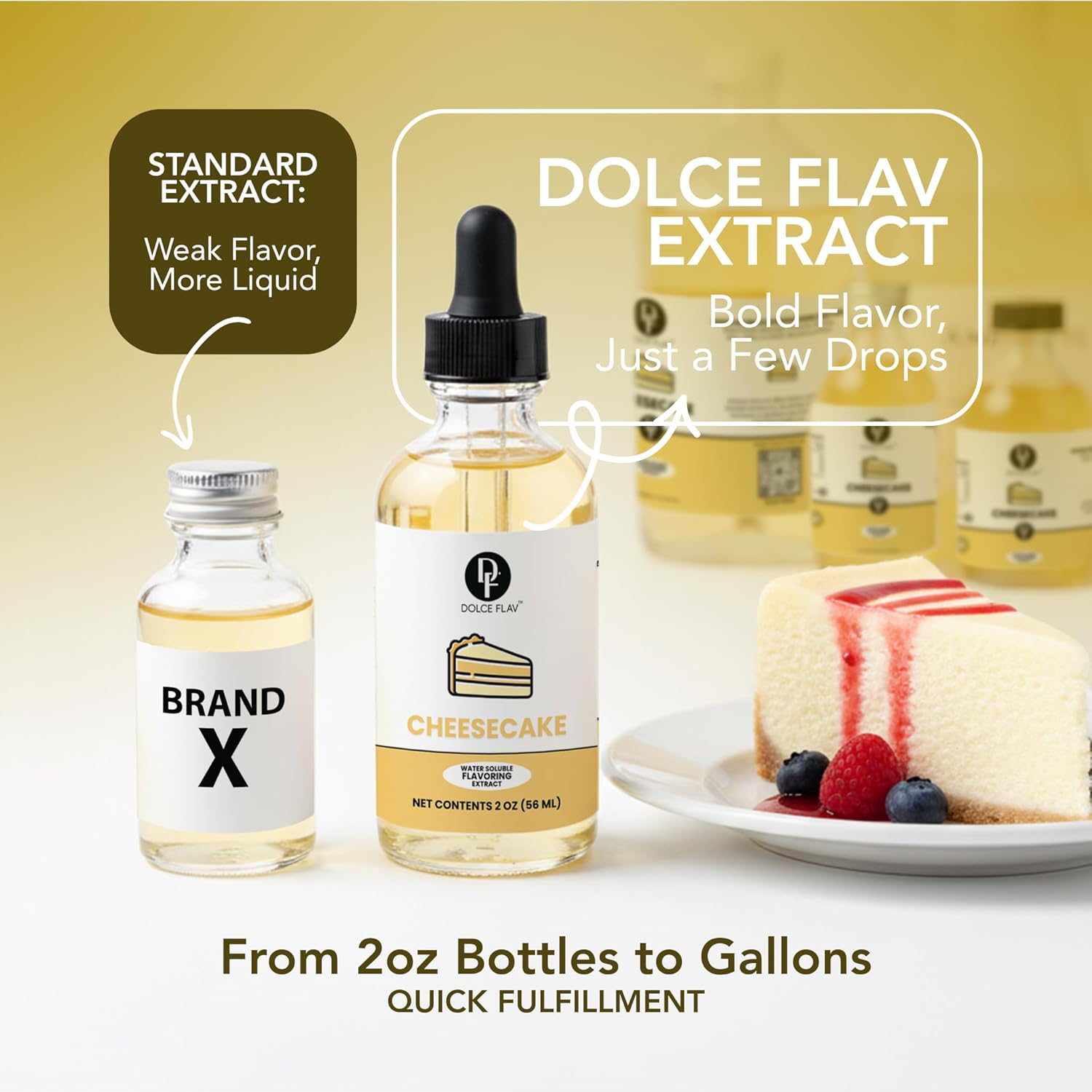 Dolce Flav Cheesecake Extract – 2 Ounce Water-Soluble Kosher, Sugar-Free, Concentrated Creamy Flavor for Desserts, Frostings & Pastries, Includes Measured Dropper - Image 6