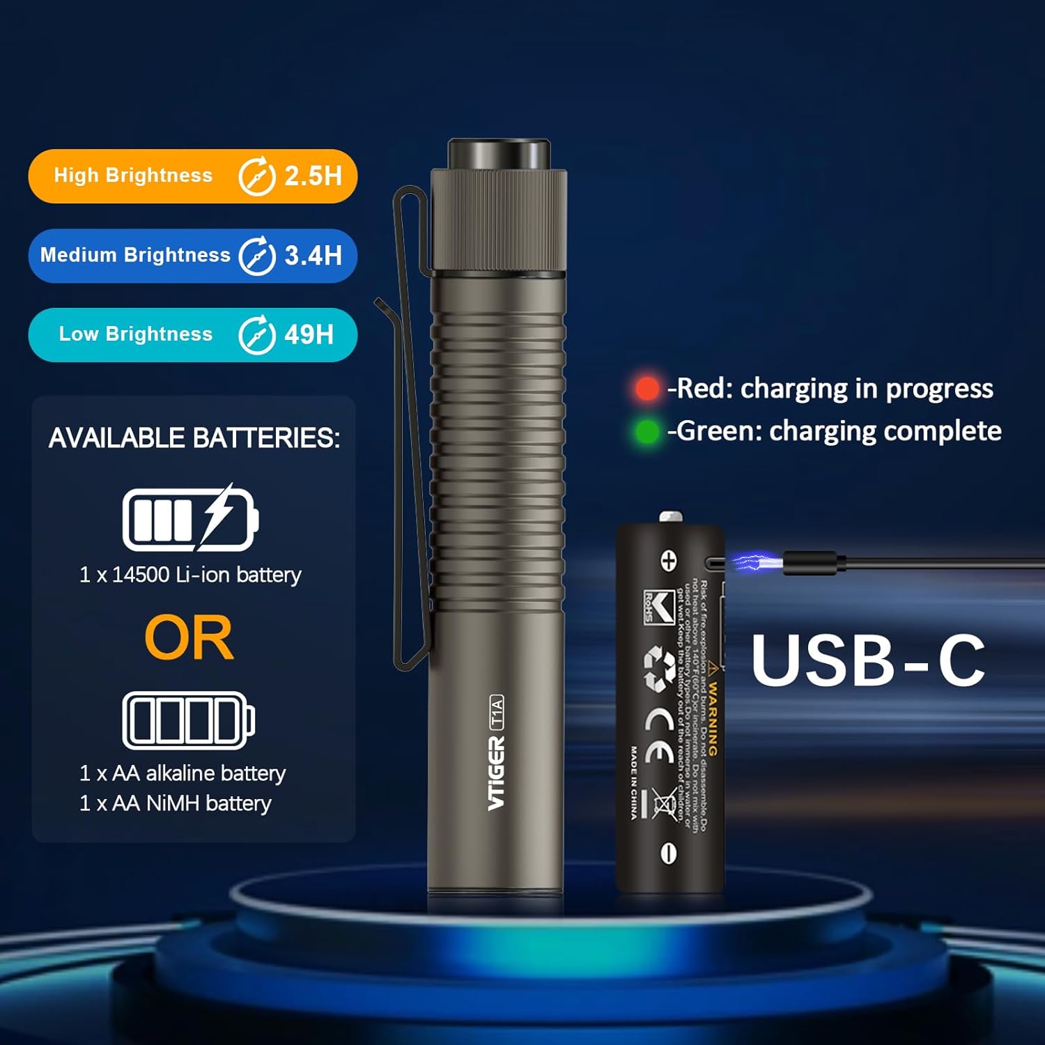 VTIGER T1A Mini Pocket EDC Flashlight with Clip,1300 Lumen Compact AA Rechargeable LED Little Flashlights, Super Bright Tail Switch Small Flash Light with Magnet for Camping,Hiking,Outdoor,Emergency - Image 6