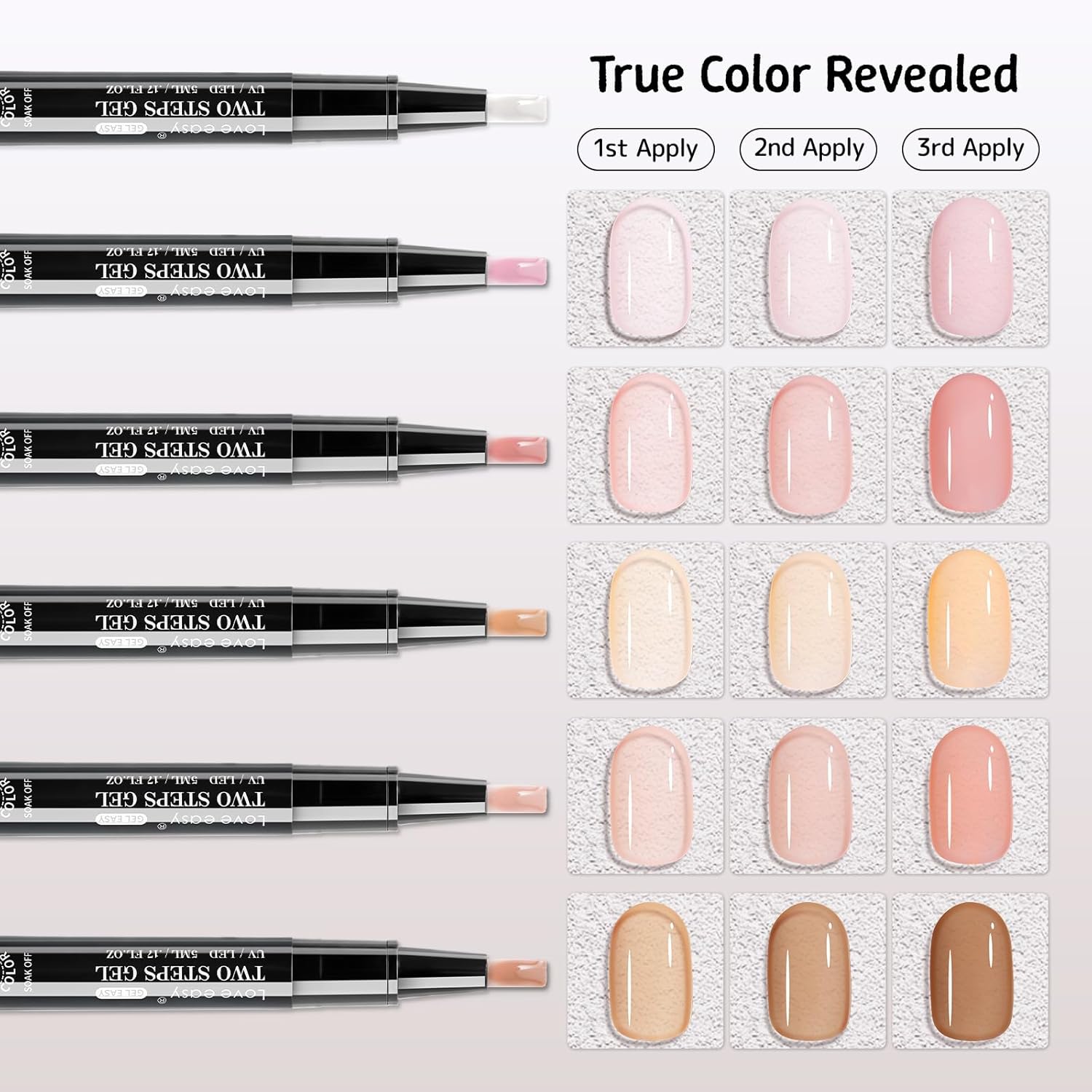 2 Step Nail Polish Pens Set, 6 Pcs Nude Natural Color Builder Base 1 Piece Top Coat Fingernail Toenail Gel Series for Women, Hema Free High Gloss Long Last Portable Ideal Gift (U V Needed) - Image 2