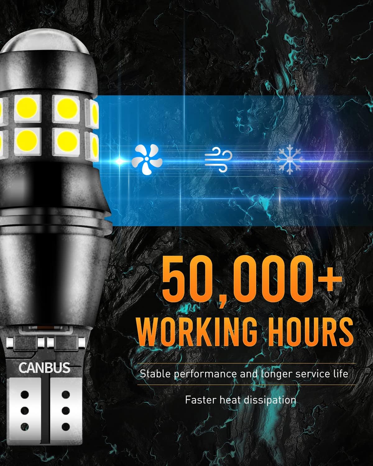 LUYED 912 921 LED Bulbs Reverse Lights Xenon White 2200 Lumens Extremely Bright Canbus Error Free W16W T15 906 3030 20-EX Chipsets with Lens for Tail Backup Lights, Pack of 2 - Image 3