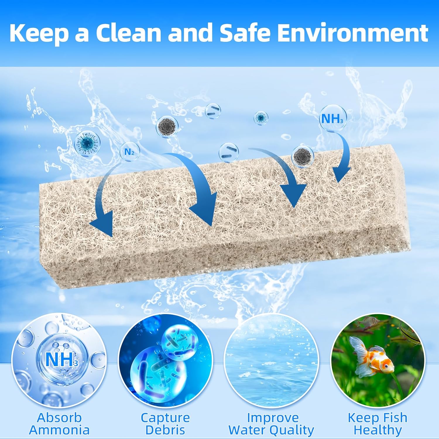 AQUANEAT Replacement Ammonia Reducer Pads Compatible with Aqueon QuietFlow 20 and 75 LED PRO Aquarium Power Filter (6) - Image 3