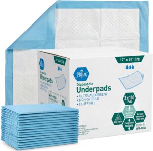 Medpride Disposable Underpads 17...