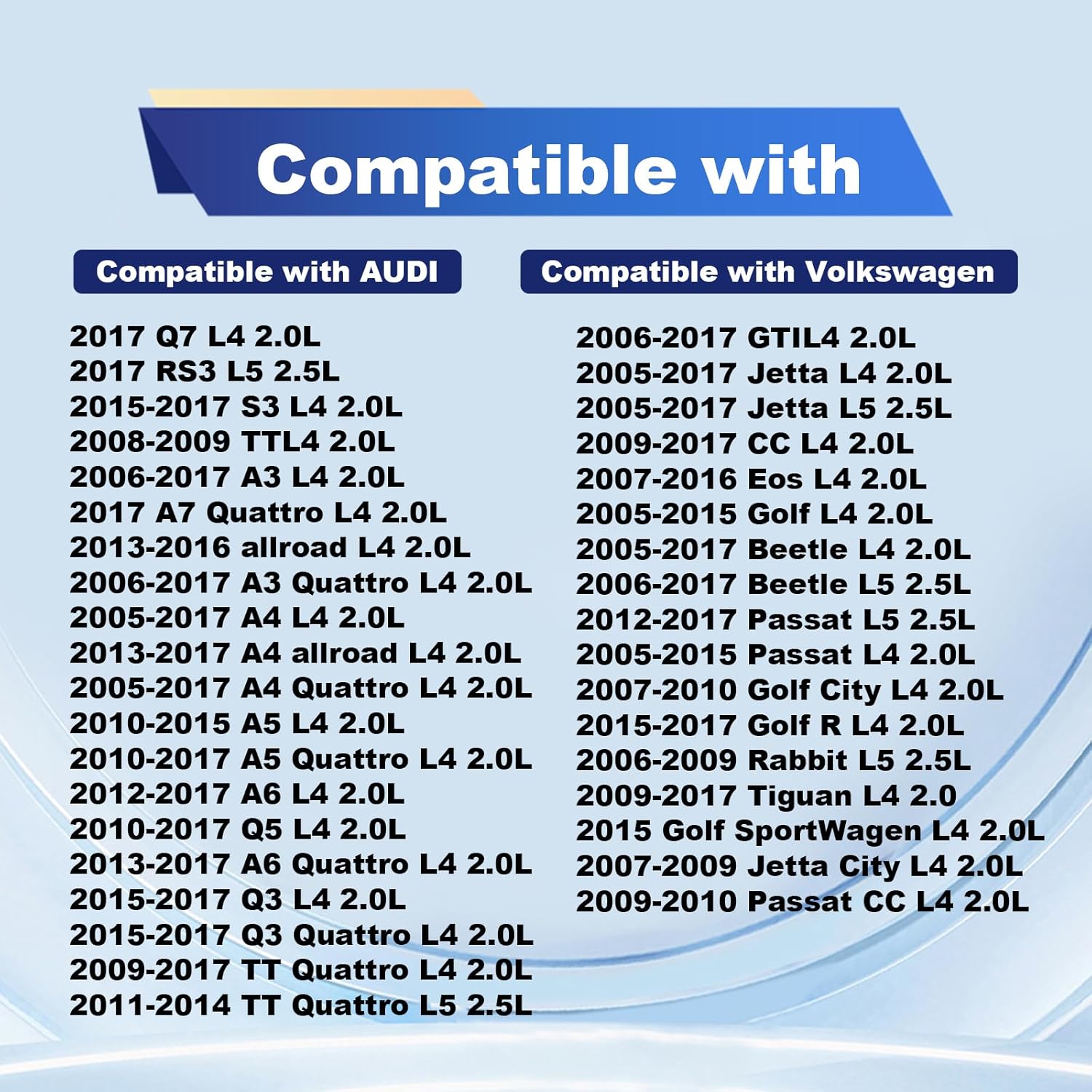 PCV Valve Diaphragm Cover Repair Kit Compatible with VW Golf Jetta Passat GTI Beetle Tiguan Audi A3 A4 A5 A6 A7 Q5 Replaces 06H103495AC 917-064 - Image 4