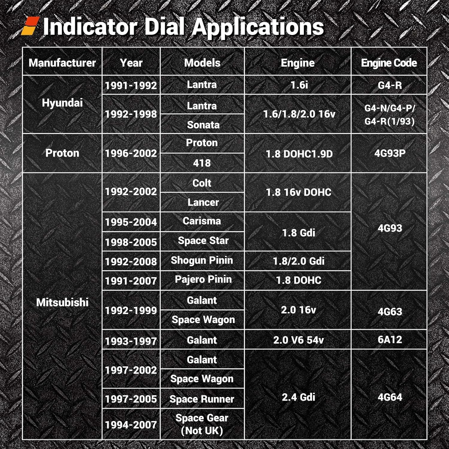 EWK Cam Timing Belt Tensioner Removal Tool Tension Pulley Wrench for Mitsubishi Hyundai - Image 6