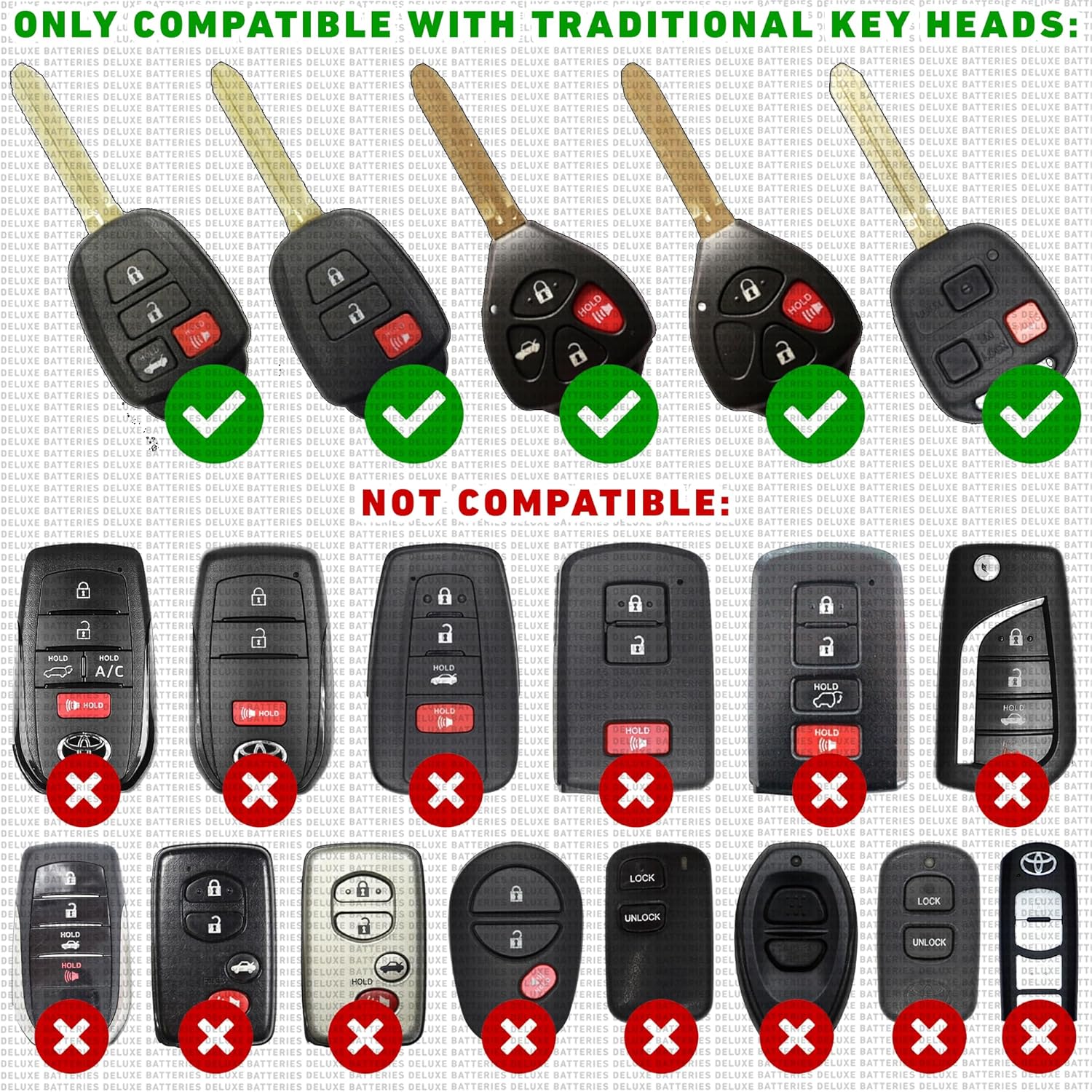 Key Fob Replacement Batteries for Toyota Traditional Key (Camry Corolla RAV4 Tacoma 4Runner Highlander Tundra Yaris Venza Prius c Avalon) Remote Head (Pack of 2) (Check Fitment Guide) - Image 2