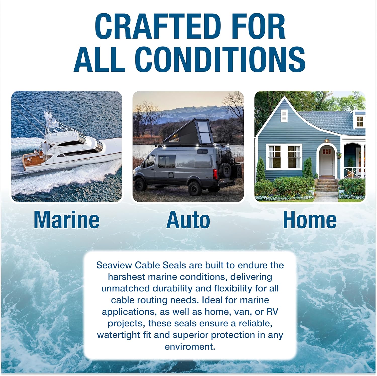 SEAVIEW | Horizontal (90 Degree) Cable Gland | Marine Grade Waterproof Cable Pass Through Cable Seal - Image 3