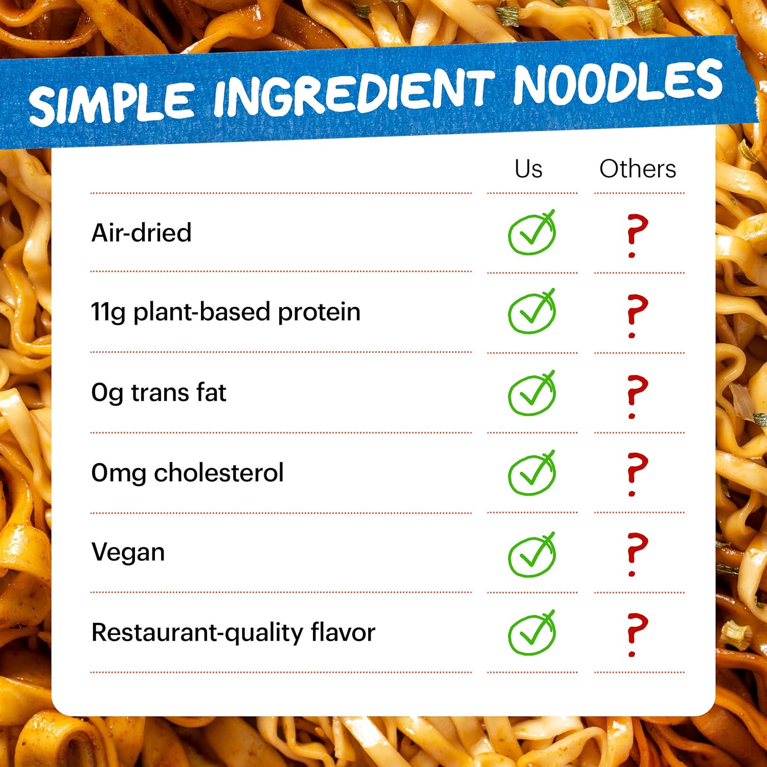 Momofuku Tingly Chili Ramen Noodles by David Chang, 4 Pack of Restaurant Quality Instant Noodles Now with More Sauce & 11g of Protein - Image 7