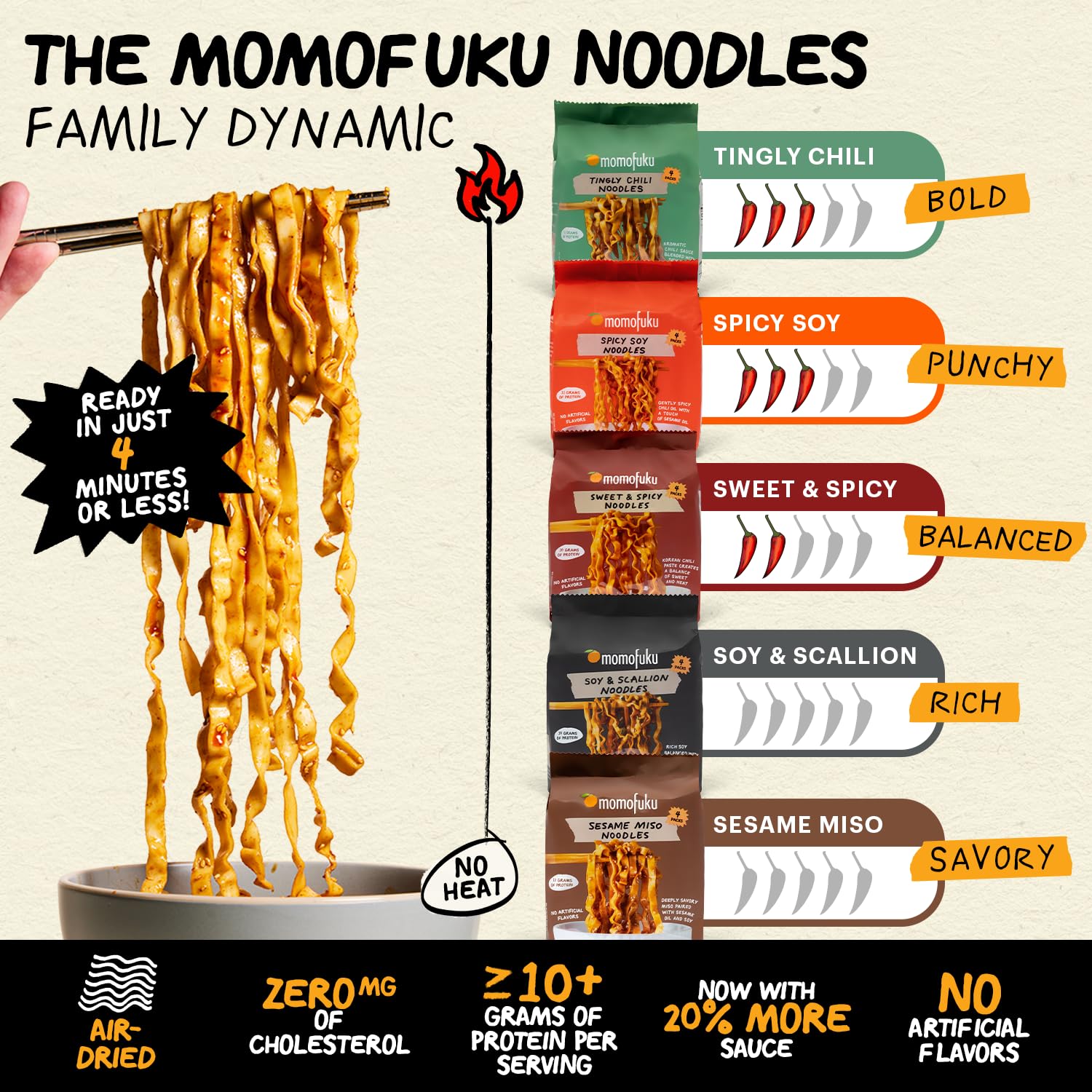 Momofuku Tingly Chili Ramen Noodles by David Chang, 4 Pack of Restaurant Quality Instant Noodles Now with More Sauce & 11g of Protein - Image 9