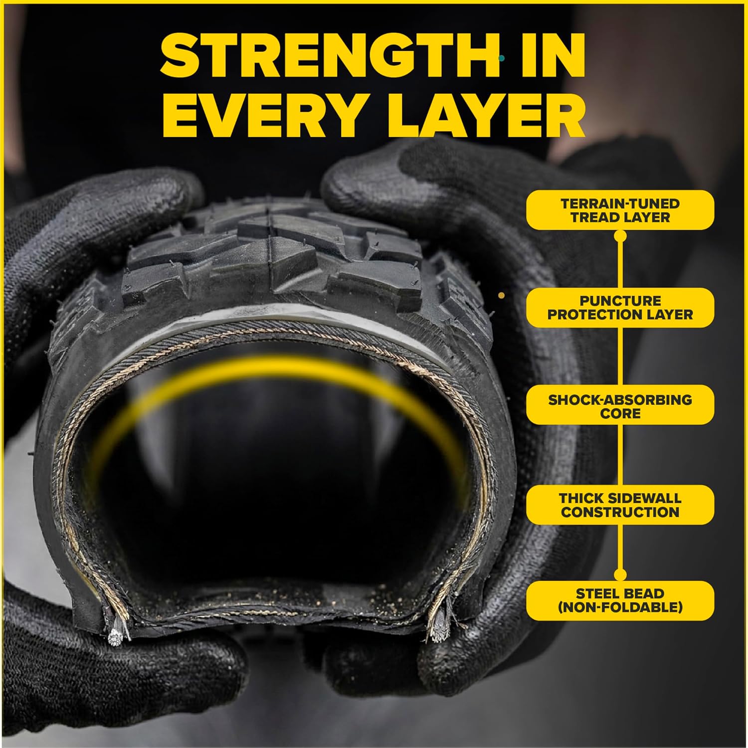 ULTRAVERSE 24x4 E-Bike Fat Tire - Robust, High-Performance 24inch Fat Tyre for MTB and Ebikes, Durable All-Terrain Directional Tread, Superior Density for Street & Trail Adventures-1 Unit - Image 6