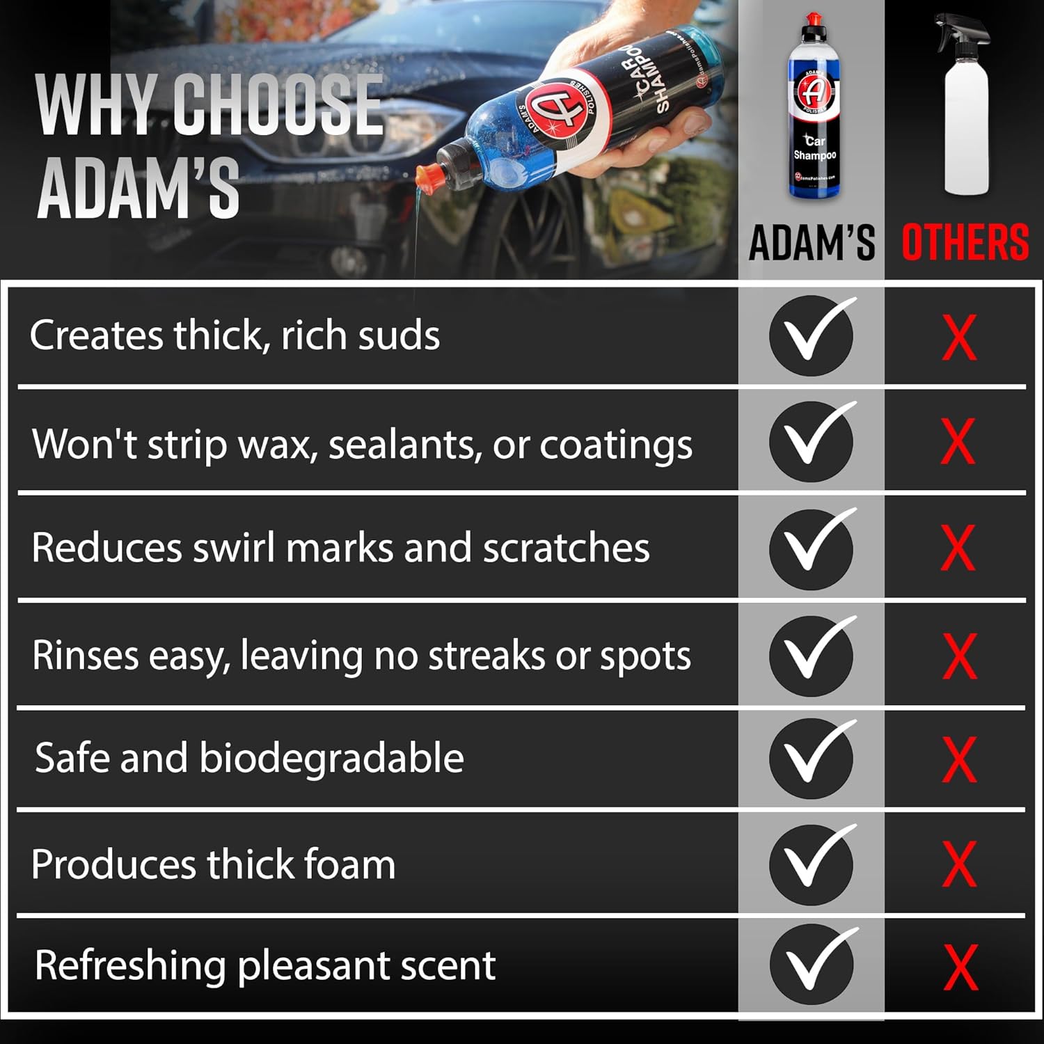 Adam's Car Shampoo 16oz, 2pk - pH Best Biodegradable Car Wash Soap for Foam Cannon, Spray Gun or Bucket - High Foam, Scratch-Free Auto Detailing for Cars, Trucks, RVs & Motorcycles - Image 9