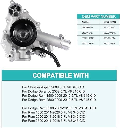 AULINK 53022192AE Water Pump AW6341 For Dodge Durango 2009, Ram 1500 2009-2020, Ram 2500 2009-2018, Ram 3500 2011-2018,For Chrysler Aspen 2009 5.7L V8 HEMI 68346912AA 5192066AD - Image 5