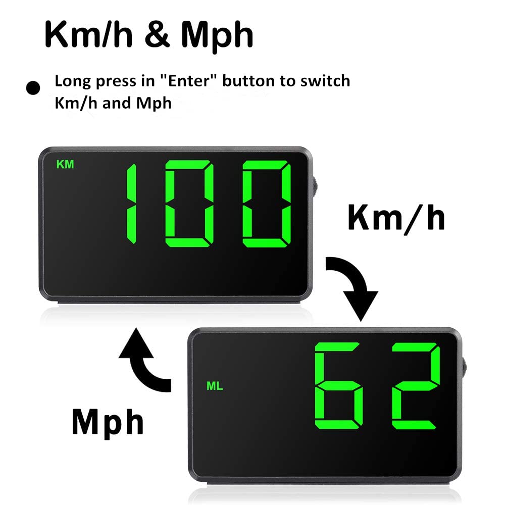 Digital GPS Speedometer Heads Up Display for Cars New HUD MPH Odometer Trip Meter for Trucks Golf cart All Vehicles, 4.5 inch Big Screen, USB Cable Plug & Play (C80) - Image 3