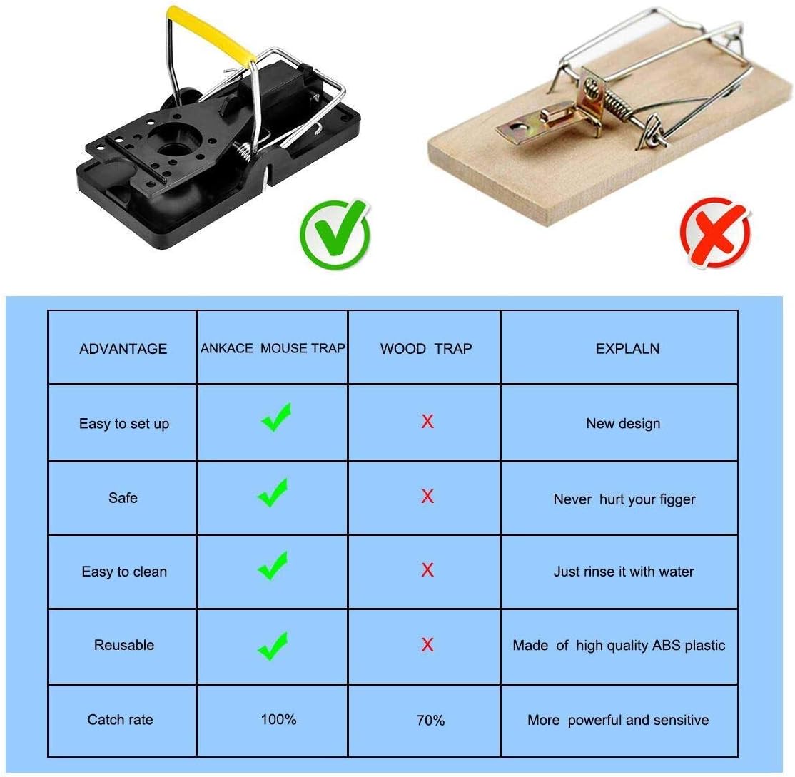 Mouse Trap Mouse Traps Indoor Mouse Traps for House Mouse Traps Outdoor Mice Traps for House Indoor 6 Pack - Image 6