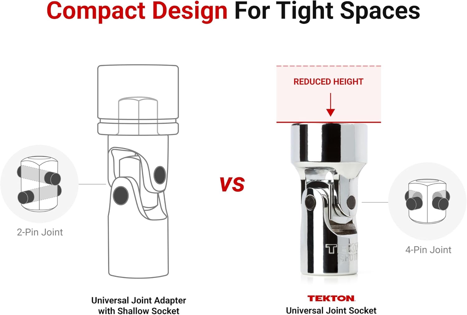 TEKTON 1/4 Inch Drive x 10 mm Shallow 6-Point Universal Joint Socket | SHD08110 - Image 2