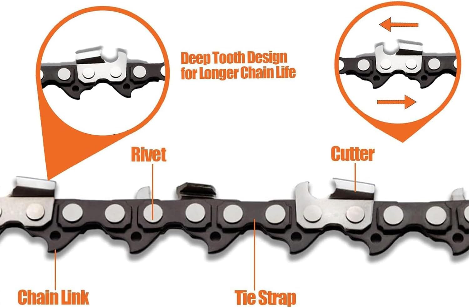 5 Pieces 4 Inch Mini Chainsaw Chain for Stihl GTA 26, 4 Inch Replacement Chains for Cordless Electric Portable Mini Chainsaw for Wood Branch Cutting (28 Drive Links) - Image 4