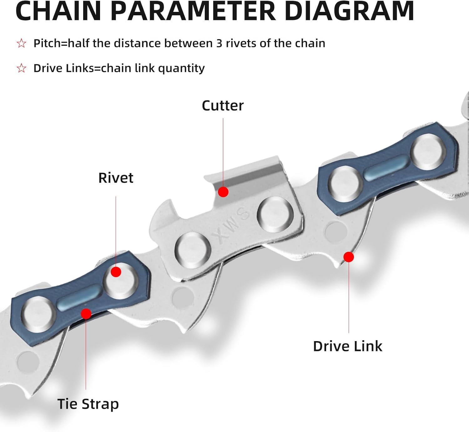 5 Pack 18 Inch Chainsaw Chain 62 Drive Links .050" Gauge, 3/8" Pitch Replacement Chains Compatible with Ryobi, Kobalt, Echo, Poulan, Craftsman and more - Image 3
