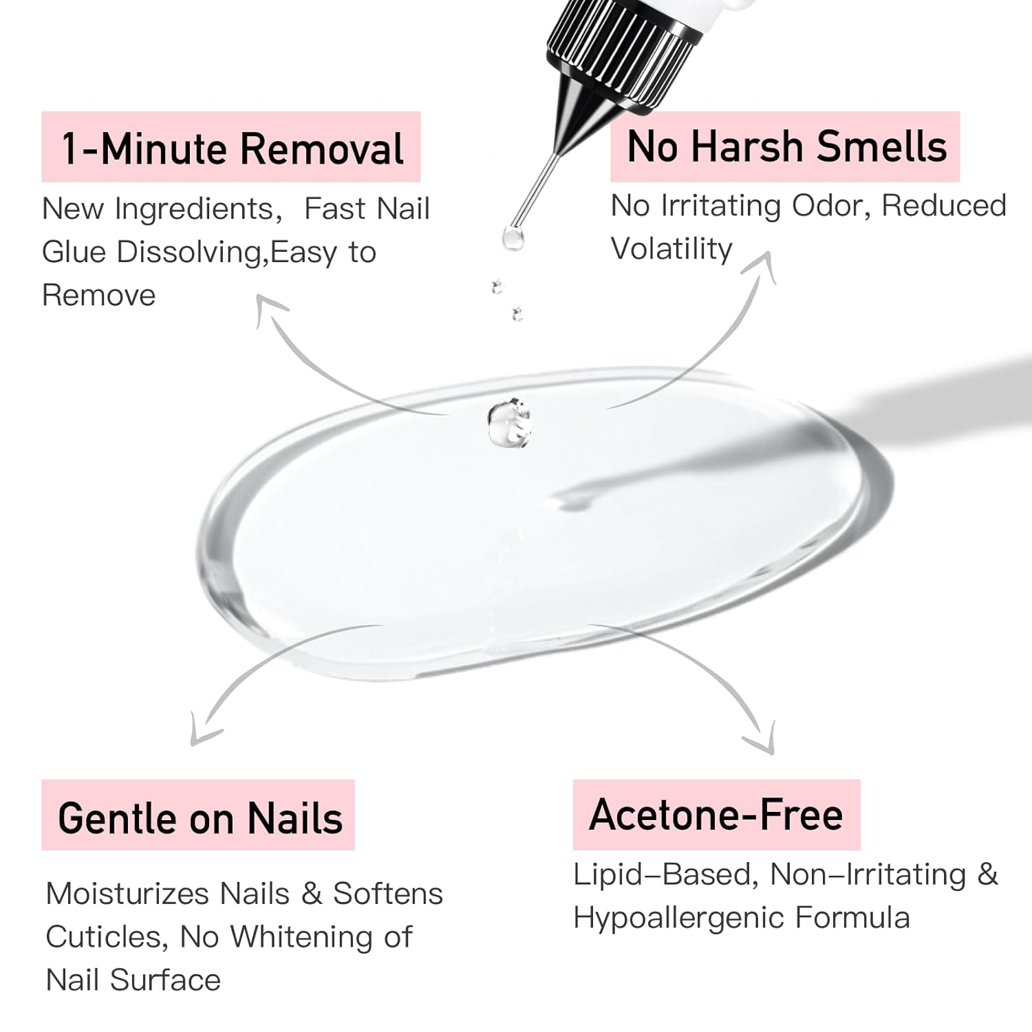 Curvlife Pinpoint Nail Glue Remover for Press on, 60ml Nail Remover for Nails Tips, Gentle Glue Remover for Gel x Nails, Non-Acetone Nail Polish Remover - Image 4