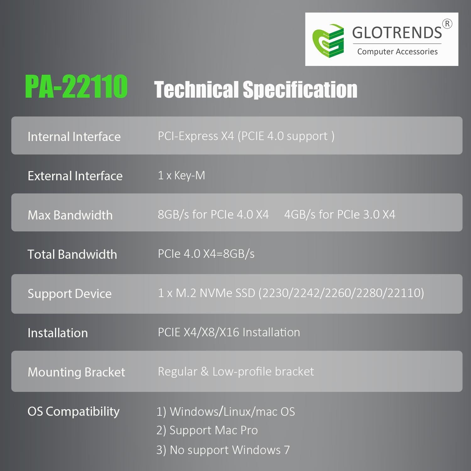GLOTRENDS PA22110 M.2 NVMe to PCIe 4.0 X4 Adapter for 22110 M.2 NVMe SSD - Image 8