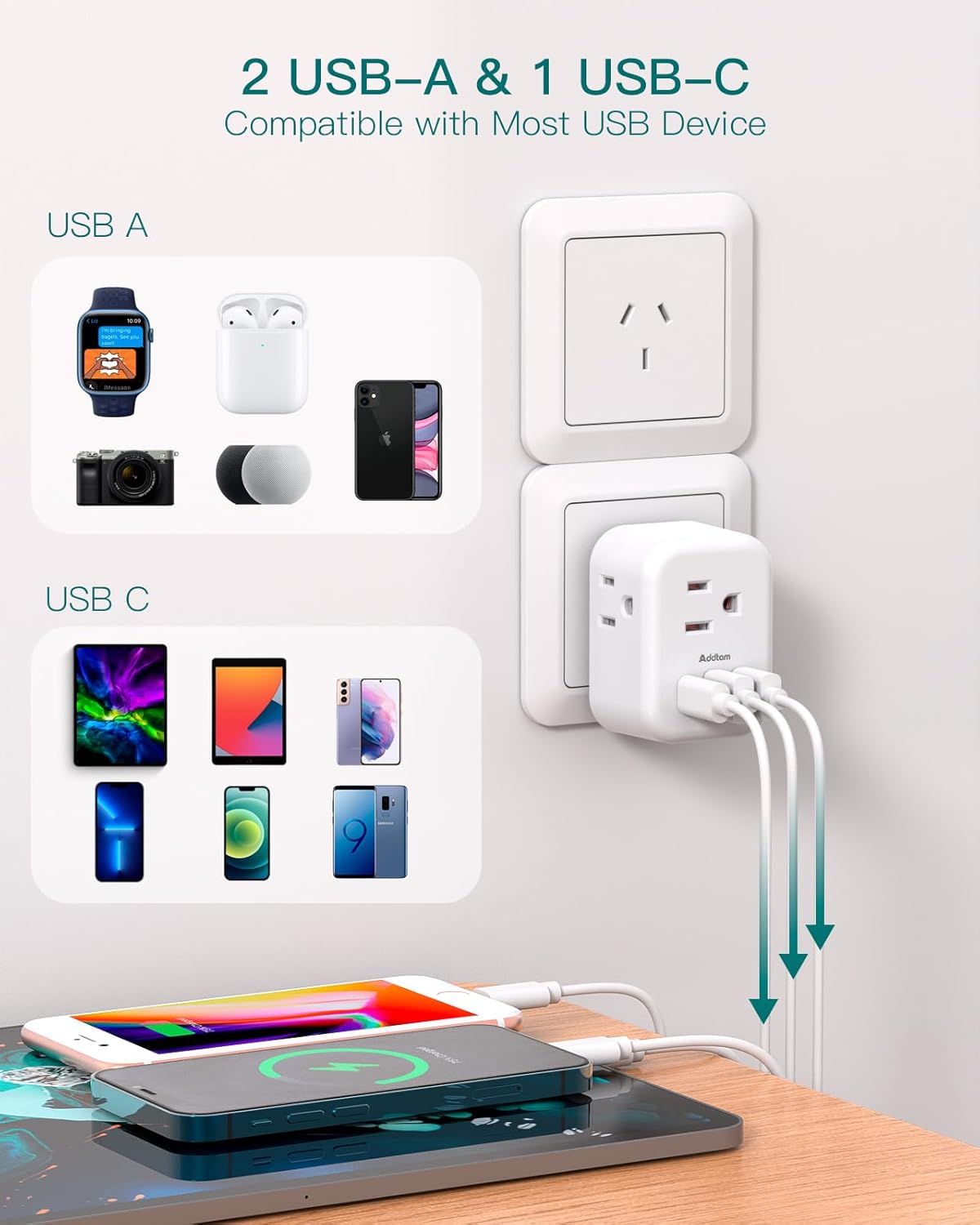 Australia New Zealand Power Plug Adapter, Australia Travel Adapter with 3 American Outlets 3 USB Charging Ports (1 USB C), Type I Plug Adapter for US to Australia, Argentina, China - Image 4