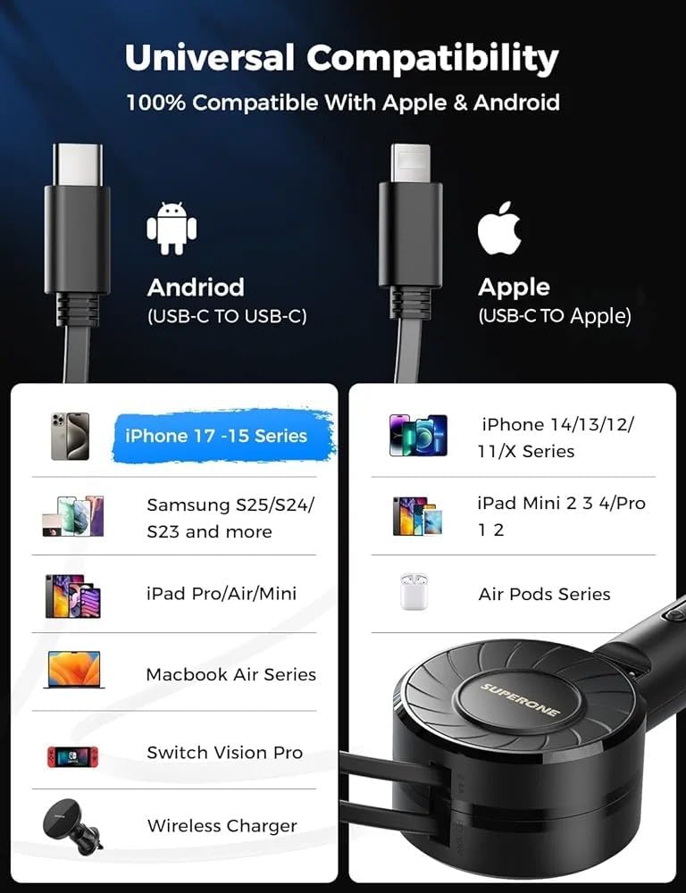 SUPERONE Retractable Car Charger, Small iPhone Car Charger Fast Charging, Car Phone Charger with USB C and Apple Cord, Car Charger Adapter Compatible with iPhone 17/16/15/14/13 Samsung Galaxy and More - Image 5