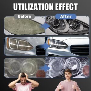 2025 Automotive Headlight Restorati...