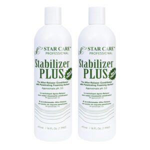 Stabilizer Plus The After-Relaxer C...