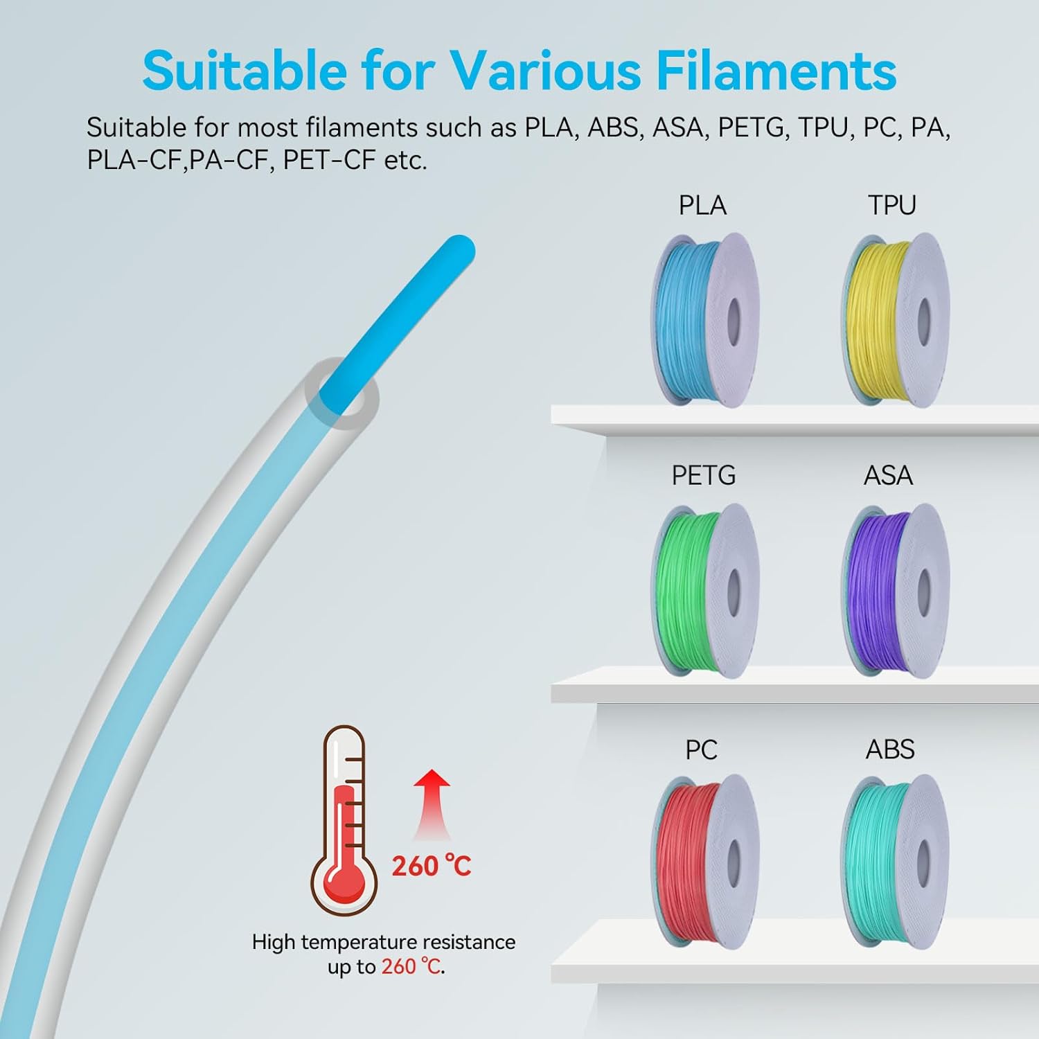 Ultra-Clear PTFE Tube for 1.75mm filament with Cutter for Extruder,2.5mm IDx4mm OD Length 2M Bowden Tube Compatible with Bambu Lab A1/A1 mini/P1P/P1S/X1C and K1/K1 Max/Ender 3 V3 (Transparent) - Image 7