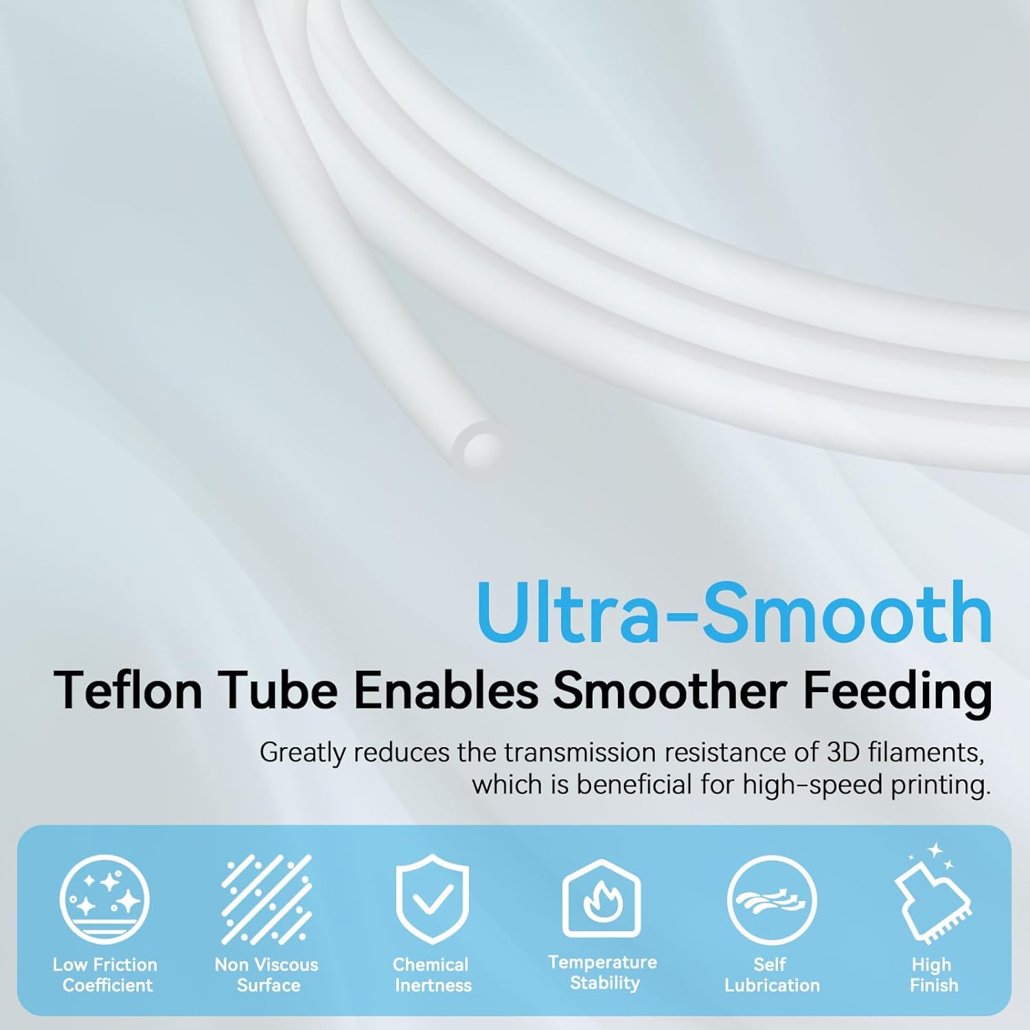 Ultra-Clear PTFE Tube for 1.75mm filament with Cutter for Extruder,2.5mm IDx4mm OD Length 2M Bowden Tube Compatible with Bambu Lab A1/A1 mini/P1P/P1S/X1C and K1/K1 Max/Ender 3 V3 (Transparent) - Image 2