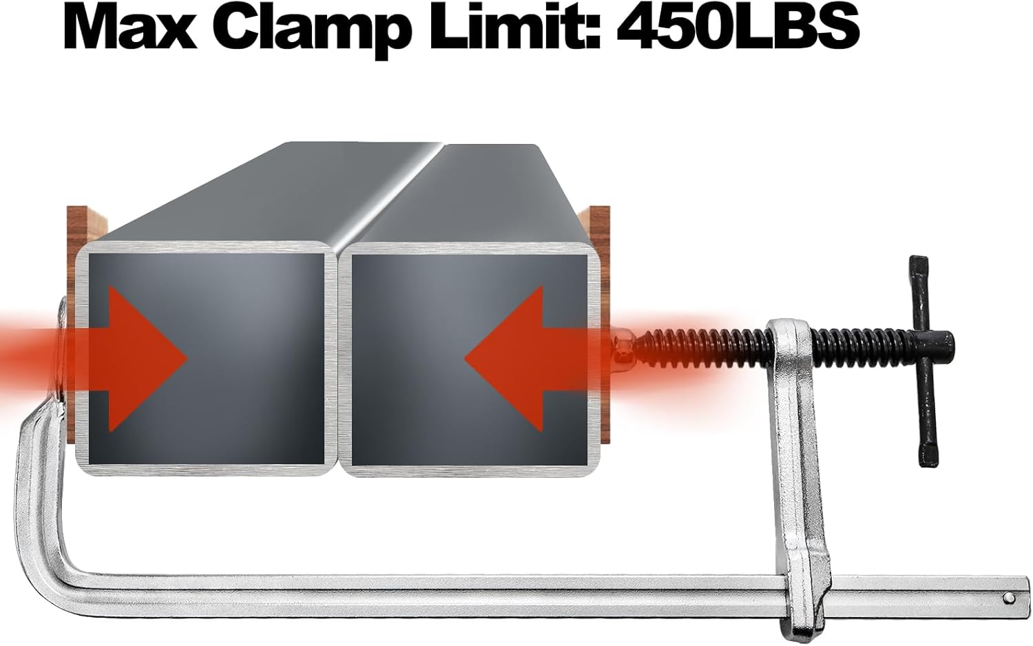 SOUJOY 4 Pack Bar Clamp for Welding, 12 Inch F Clamp, Light -Duty Steel Drop Forged Bar Clamps with Max 450Lbs Load Limit for Welding, Woodworking, Metal working, DIY and Crafts - Image 4