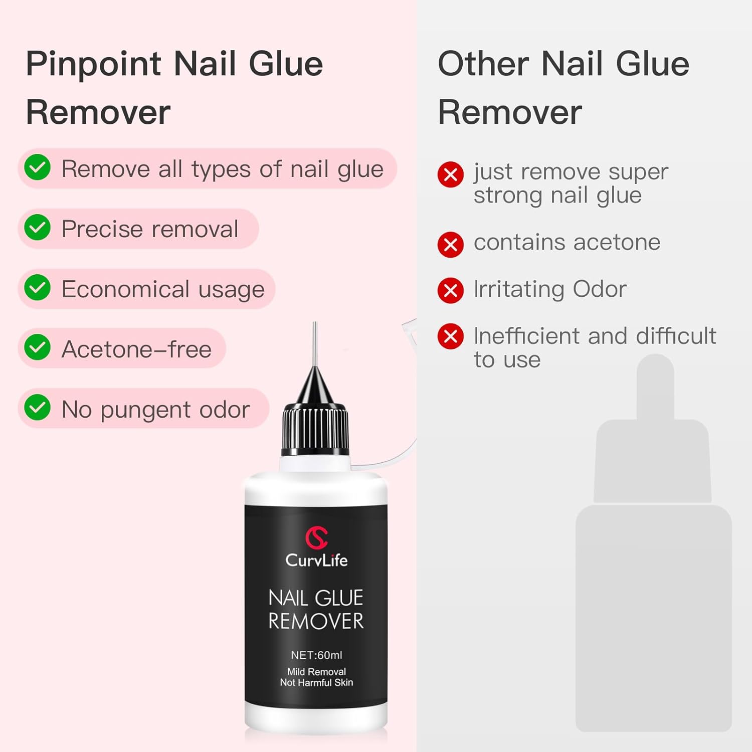 Curvlife Pinpoint Nail Glue Remover for Press on, 60ml Nail Remover for Nails Tips, Gentle Glue Remover for Gel x Nails, Non-Acetone Nail Polish Remover - Image 5
