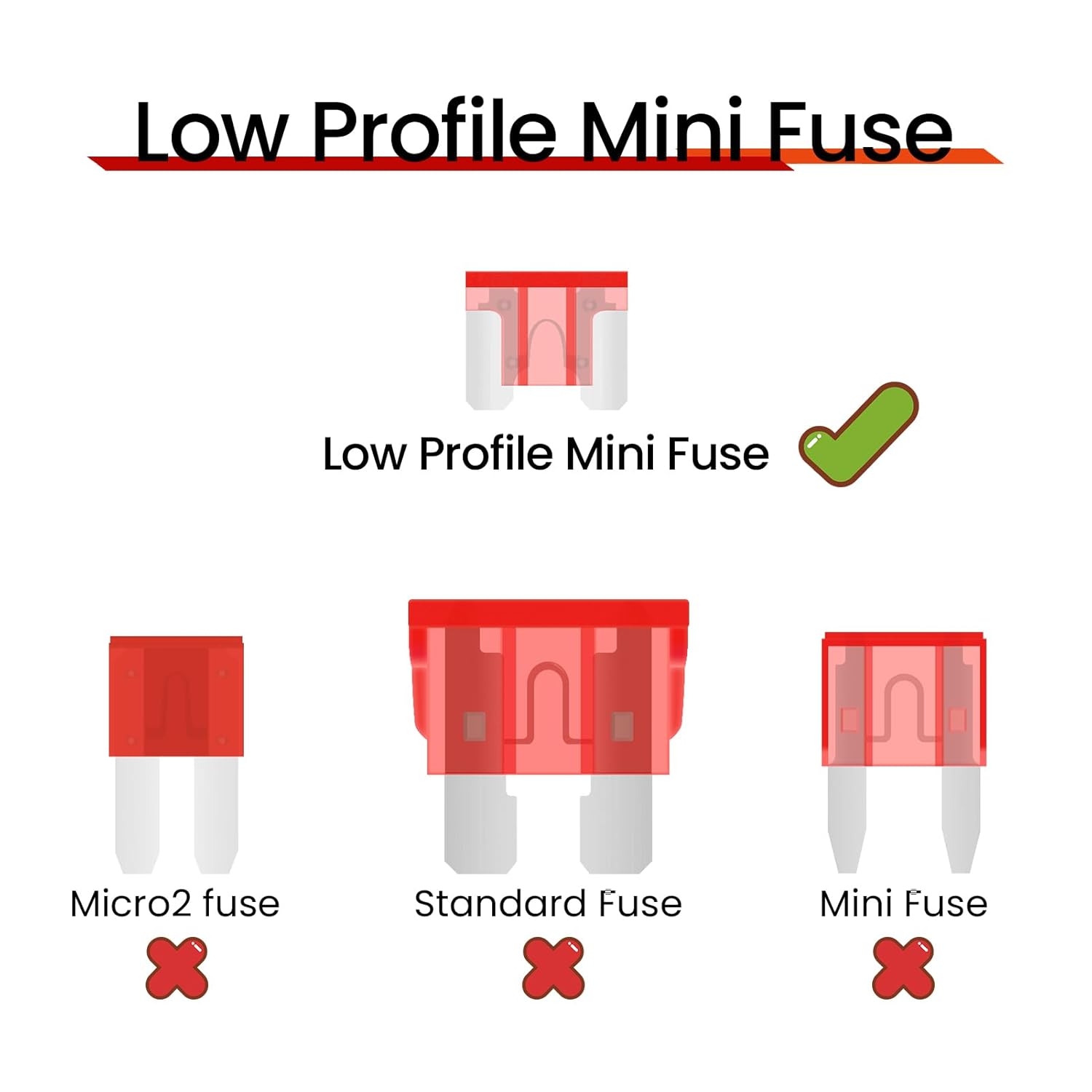 55Pcs Low Profile Mini Fuse Kit, Automotive Fuses Assortment kit(1A/2A/3A/5A/7.5A/10A/15A/20A/25A/30A/35A/40A), Blade Fuse for Car/RV/Truck/Boat/Marine - Image 3