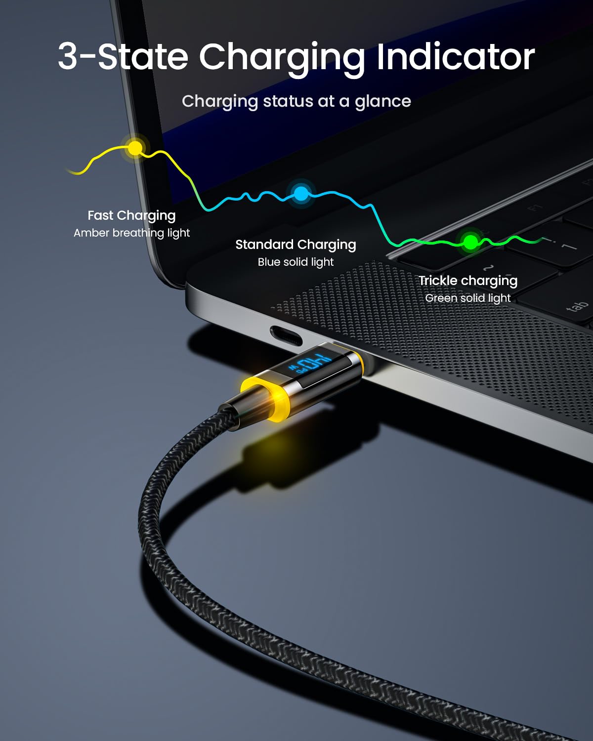 AOHI 140W USB C to USB C Cable with Display, Magline USB C Cable Nylon 4ft Type C Fast Charging Cable Cord Compatible with iPhone 15 Pro Max, Galaxy, MacBook Pro/Air, iPad Pro/Air, Pixel and More - Image 3
