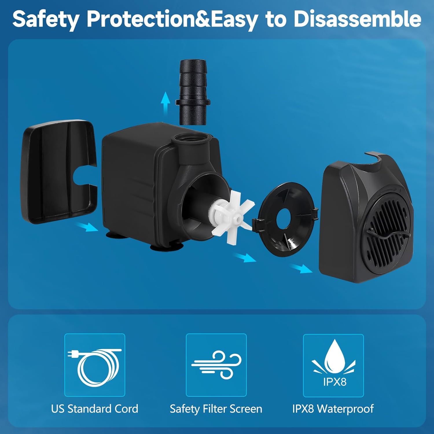 220GPH (800L/H) Submersible Pump 15W, Ultra-Quiet Water Fountain Pump with Adjustable Flow, 5.25ft High Lift & 3.9ft Power Cord, Includes 3 Nozzles for Aquarium, Pond, Hydroponics, Statuary - Image 5