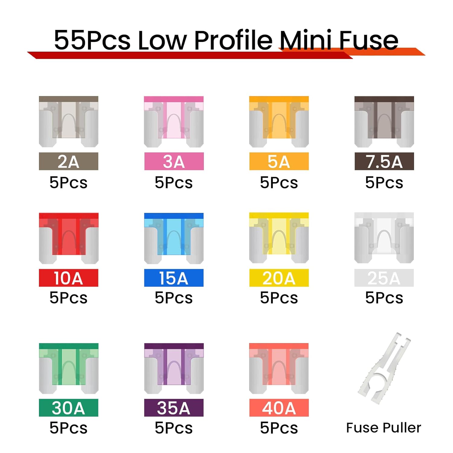 55Pcs Low Profile Mini Fuse Kit, Automotive Fuses Assortment kit(1A/2A/3A/5A/7.5A/10A/15A/20A/25A/30A/35A/40A), Blade Fuse for Car/RV/Truck/Boat/Marine - Image 2