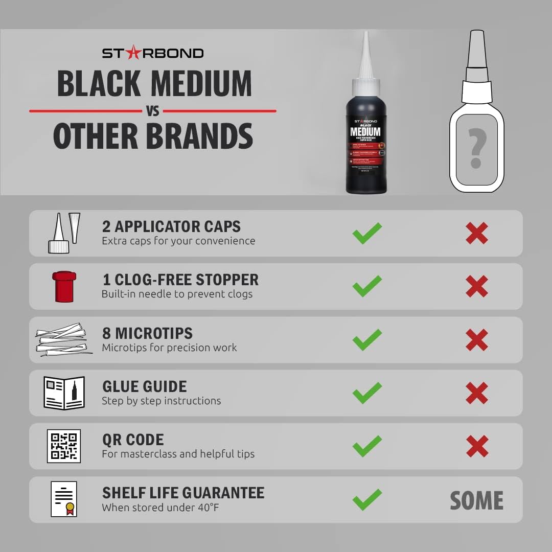 Starbond Black Medium CA Glue, Premium Cyanoacrylate Super Glue, Crack Filler 150 CPS Viscosity, for Woodworking, Woodturning, Carpentry, Guitar, RC, Hobby, 2oz - Image 5